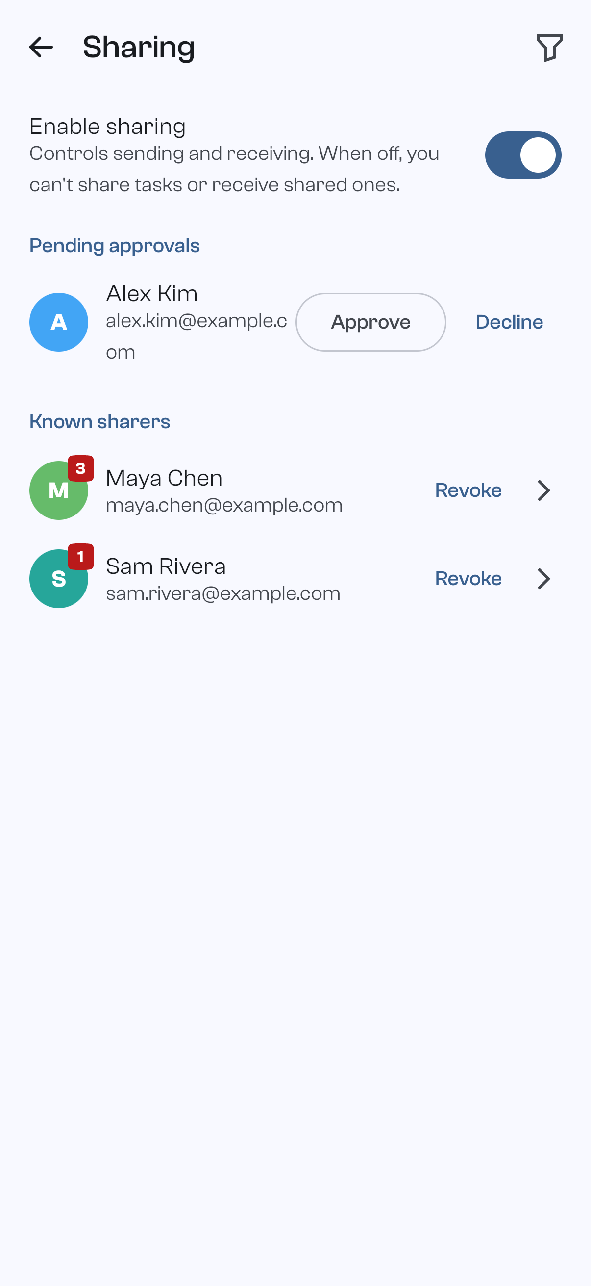 Sharing inbox in goodTodo on mobile